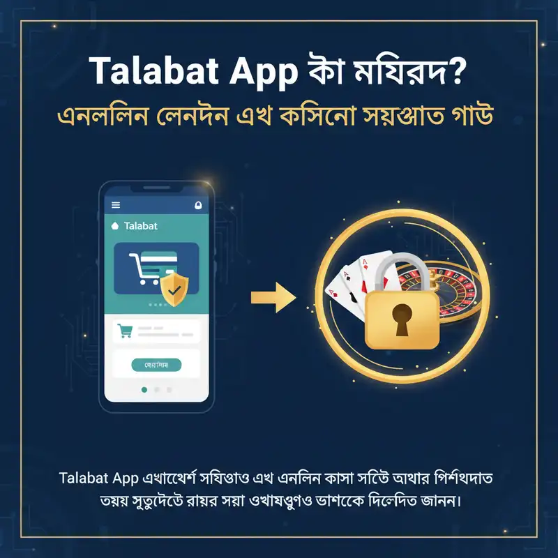 Talabat App Safety and Casino Security Guide Banner